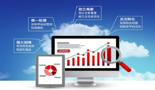 如何判斷一個B2B2C商城系統是否好用？遠豐電商為您詳解關鍵評估要素